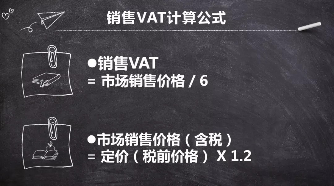 销售vat计算公式
