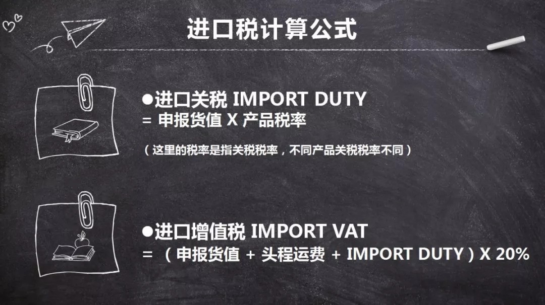 进口税计算公式